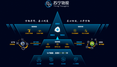 蘇寧物觀閃耀世界物聯(lián)網(wǎng)大會(huì) 全面賦能萬物互聯(lián)時(shí)代