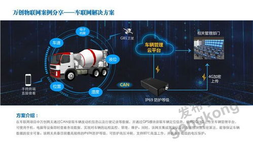 車聯(lián)網(wǎng)解決方案中的物聯(lián)網(wǎng)設(shè)備設(shè)計(jì)