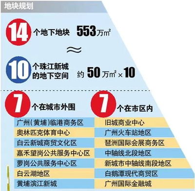 創(chuàng)業(yè)中的技術(shù)咨詢 核心業(yè)務及其關(guān)鍵作用