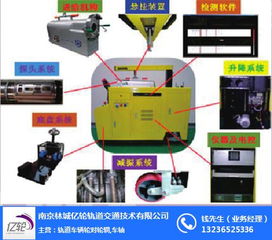 高鐵安全技術(shù)引領(lǐng)者——南京林城億輪，為您提供專業(yè)在線咨詢