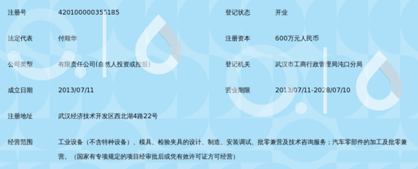 武漢漢孚裝備技術(shù) 專業(yè)驅(qū)動，賦能工業(yè)未來